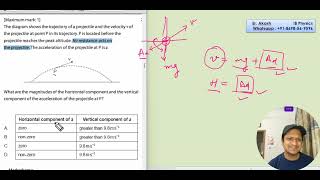 The diagram shows the trajectory of a projectile and the velocity v of the projectile at point P in [upl. by Ahsinot]