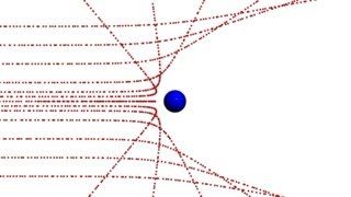 522  Interaction between alfaparticles and positively charged atom [upl. by Stier]