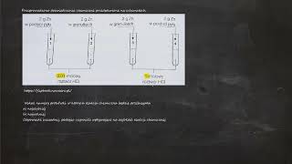 770 Przeprowadzono doświadczenie chemiczne przedstawione na schematach Wskaż numery probówki [upl. by Dracir]