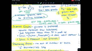 Types of Fermentation 1 notes from microbio [upl. by Delamare]