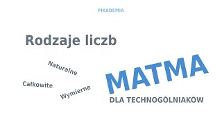 Rodzaje liczb w matematyce [upl. by Dev]