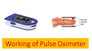 Pulse Oximeter and the working principle of Pulse Oximeter in 1 min  How does pulse Oximeter works [upl. by Harlow43]