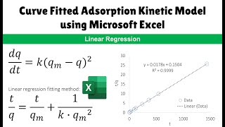 Curve Fitted Adsorption Kinetic Model using Microsoft Excel Linear regression fitting method [upl. by Giesecke795]