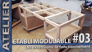 Des extensions pour les modules détabli et le fonctionnement de tout ça [upl. by Anined206]