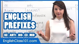 Most Common Prefixes  Learn English Grammar [upl. by Khalid]