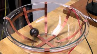 7D3070  Cyclotron Demonstration Model [upl. by Thais834]