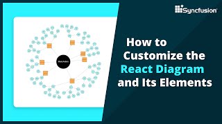 How to Customize the React Diagram and Its Elements [upl. by Guzel]