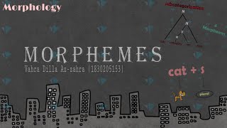 Morpheme in morphology  Tree structures [upl. by Hanae]