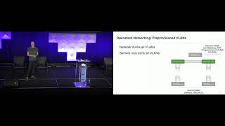 Openstack Networking Overview [upl. by Nnylasor]