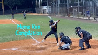 Top Home Runs compilation [upl. by Nauqaj854]