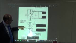 Principle of Operation of Cushioning Device in Hydraulic Cylinders 1942017 [upl. by Herc898]