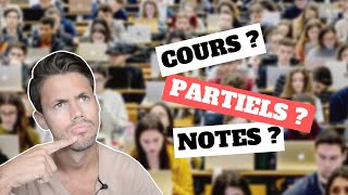 L1 DROIT  COMMENT ÇA MARCHE  COURS PARTIELS NOTES [upl. by Diahann453]