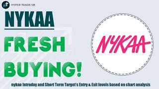 NYKAA Stock Analysis and Price Targets 27 November 2024  NYKAA News [upl. by Nichola]