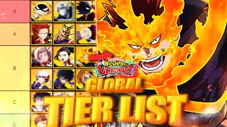 GLOBAL SR TIER LIST RANKING ALL SR CHARACTERS February 2022 in My Hero Academia Ultra Impact [upl. by Acirt]