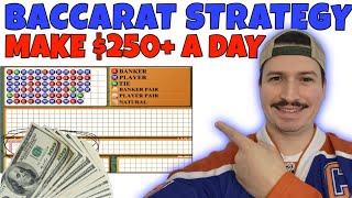 Baccarat Strategy That Makes 250 A Day From Home Easily [upl. by Eldreeda]