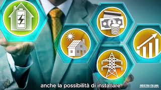 Problemi con Transizione 50 Ci pensa Energy Supervisor la soluzione di WindTre [upl. by Row362]