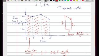 Area under curve using trapezoid method [upl. by Ettennor547]