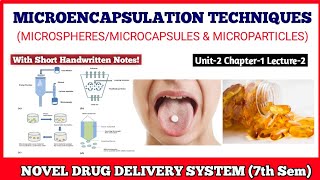 Microencapsulation Techniques  Air Separation Coacervation Centrifugal  7th Sem NDDS [upl. by Abey]