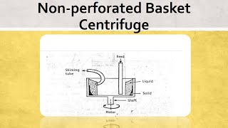 Nonperforated Basket Centrifuge [upl. by Tybalt]