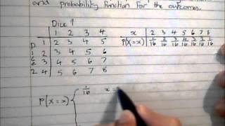 Probability Distributions and Functions [upl. by Drain199]