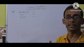 Linear Inequalities Class XI NCERT Ex 63 [upl. by Sinnaoi]