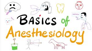 Basics of Anesthesia  An introduction to Anesthesiology [upl. by Walther]