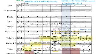 Mozart Sinfonía nº 40 II Andante Tema A [upl. by Eisinger]