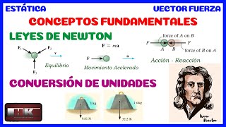 CONCEPTOS BÁSICOS DE ESTÁTICA ESTÁTICA DESDE CERO PARA PRINCIPIANTES 👨‍🏫 [upl. by Anavahs360]