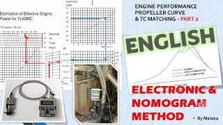 Engine Power calculation Electronic instrument Nomogram method amp load indication Marengbase [upl. by Enale]