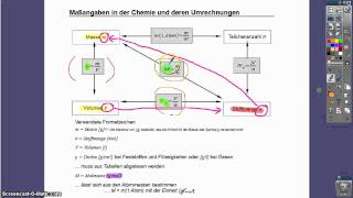 Nutzung des Übersichtblattes zu den Maßangaben [upl. by Nnyleak]