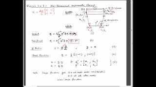 24 1D Isoparametric Elements [upl. by Lello]