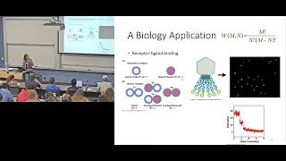 Multiplicity review  dimeric receptor ligand example [upl. by Haliehs]