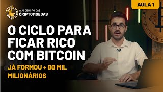 COMO 80 MIL PESSOAS FICARAM MILIONÁRIAS COM BITCOIN  Aula 01 – A Ascensão das Criptomoedas [upl. by Kcirred]