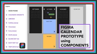 FIGMA tutorial  3 Month Calendar using Components [upl. by Eita]