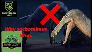 Why Suchomimus Wins [upl. by Arden]