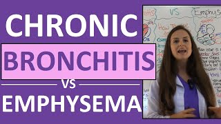 Chronic Bronchitis vs Emphysema Pathophysiology Treatment Nursing Symptoms  COPD NCLEX Review [upl. by Copeland585]