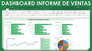 Cómo Hacer un DASHBOARD INFORME DE VENTAS en Excel Indicadores de Ventas Cuadro de Mando de VENTAS [upl. by Swift581]