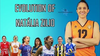 Evolution of Natália Zilio  20062020 [upl. by Inanaup857]