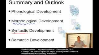 PSY121  Language Acquisition I [upl. by Ojok]