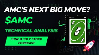 AMC Stock Forecast for June amp July 2024 Short Squeeze [upl. by Rist]