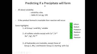 GCI  Precipitation Reactions [upl. by Yerrok822]