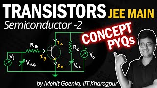 Transistor  Common Emitter Amplifier  Semiconductors 2  Concept and PYQs  JEE Physics [upl. by Wyly]