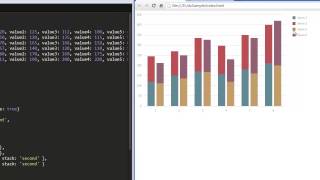 DevExpress DevExtreme HTML5 Charting [upl. by Eahs483]