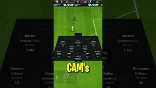 Best Tactics in FC 25 Ultimate Team [upl. by Tommy]