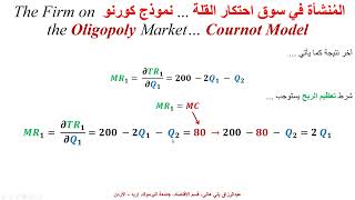 نموذج كورنو في احتكار القلة  Cournot Model Profit Maximization of an Oligopolistic Firm [upl. by Nami12]