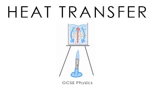 Conduction Convection amp Radiation  Heat Transfer amp Insulation  GCSE Physics Science Revision [upl. by Else]