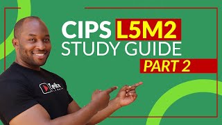 CIPS L5M2 Managing Supply chain risks Part 2 [upl. by Latouche]