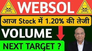 Websol Energy System Share News  Websol Energy System Share Latest News  Websol Energy System Ltd [upl. by Nahsed]