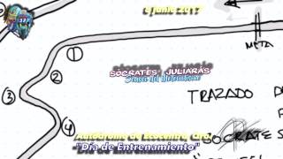 Sócrates Juliarás te muestra el trazado del autódromo del ecocentro en Querétaro 2017 [upl. by Kreegar374]