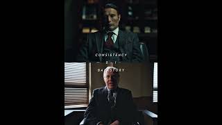 Hannibal Vs Other Antagonists [upl. by Rodrigo]